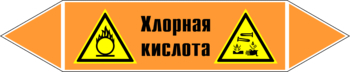 Маркировка трубопровода "хлорная кислота" (k22, пленка, 716х148 мм)" - Маркировка трубопроводов - Маркировки трубопроводов "КИСЛОТА" - магазин "Охрана труда и Техника безопасности"