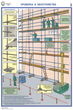 ПС26 Строительные леса (конструкции, монтаж, проверка на безопасность) (ламинированная бумага, А2, 3 листа) - Плакаты - Строительство - магазин "Охрана труда и Техника безопасности"